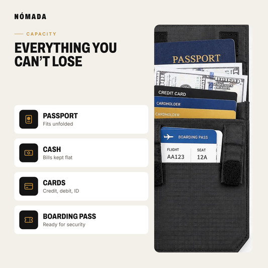 Passport stolen while traveling: what to do, step by step