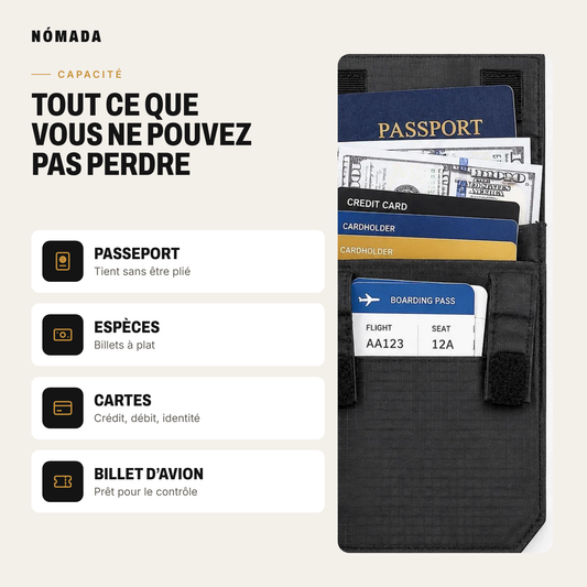 Me han robado el pasaporte de viaje: qué hacer paso a paso