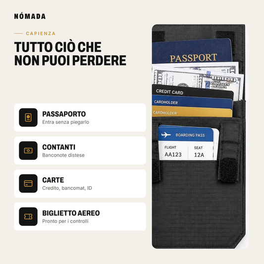 Me han robado el pasaporte de viaje: qué hacer paso a paso