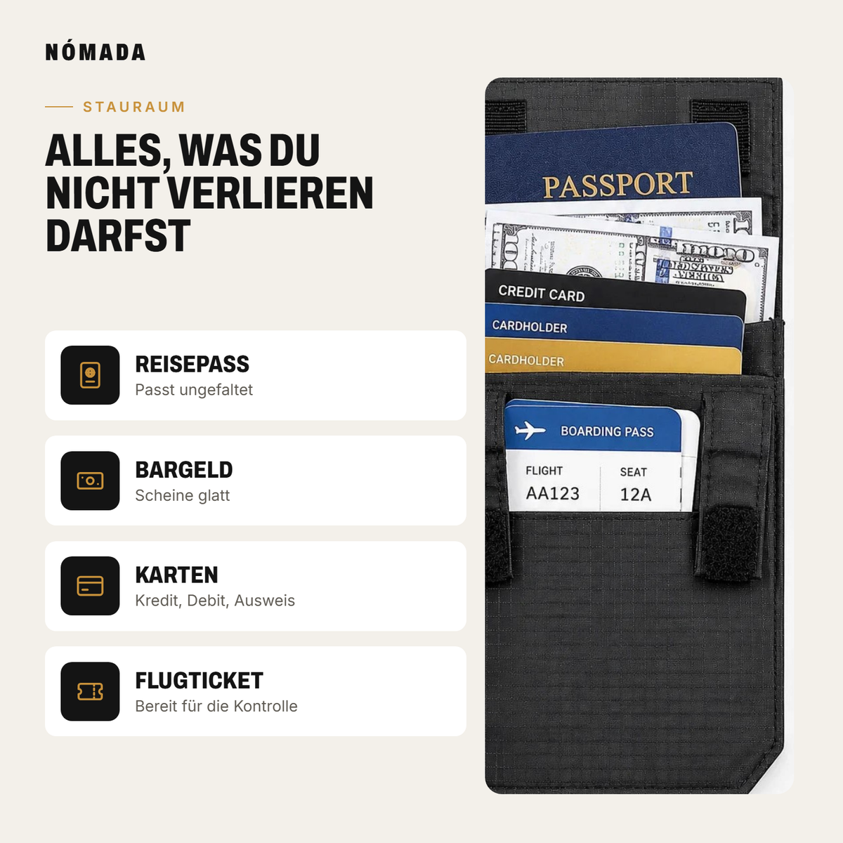 Das Wichtigste,außer Reichweite